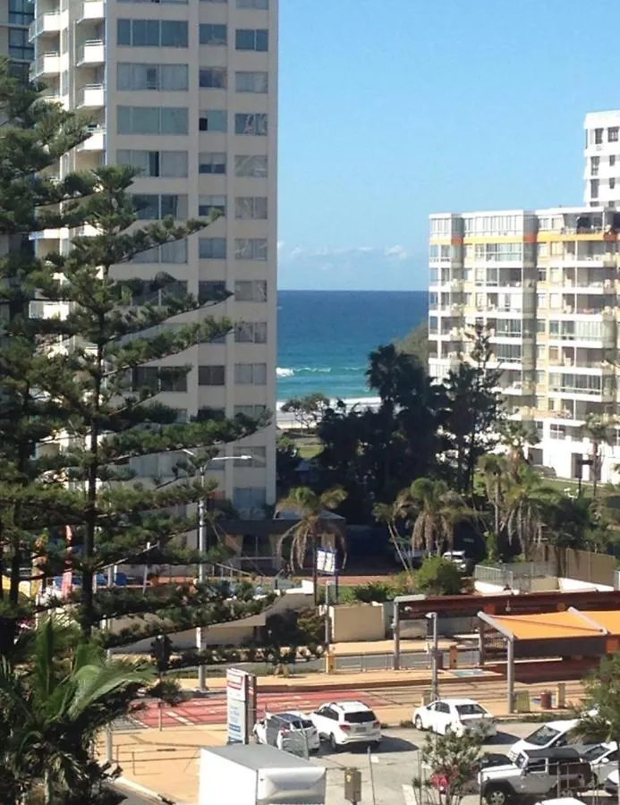 Crown Towers Apartment Gold Coast Australia